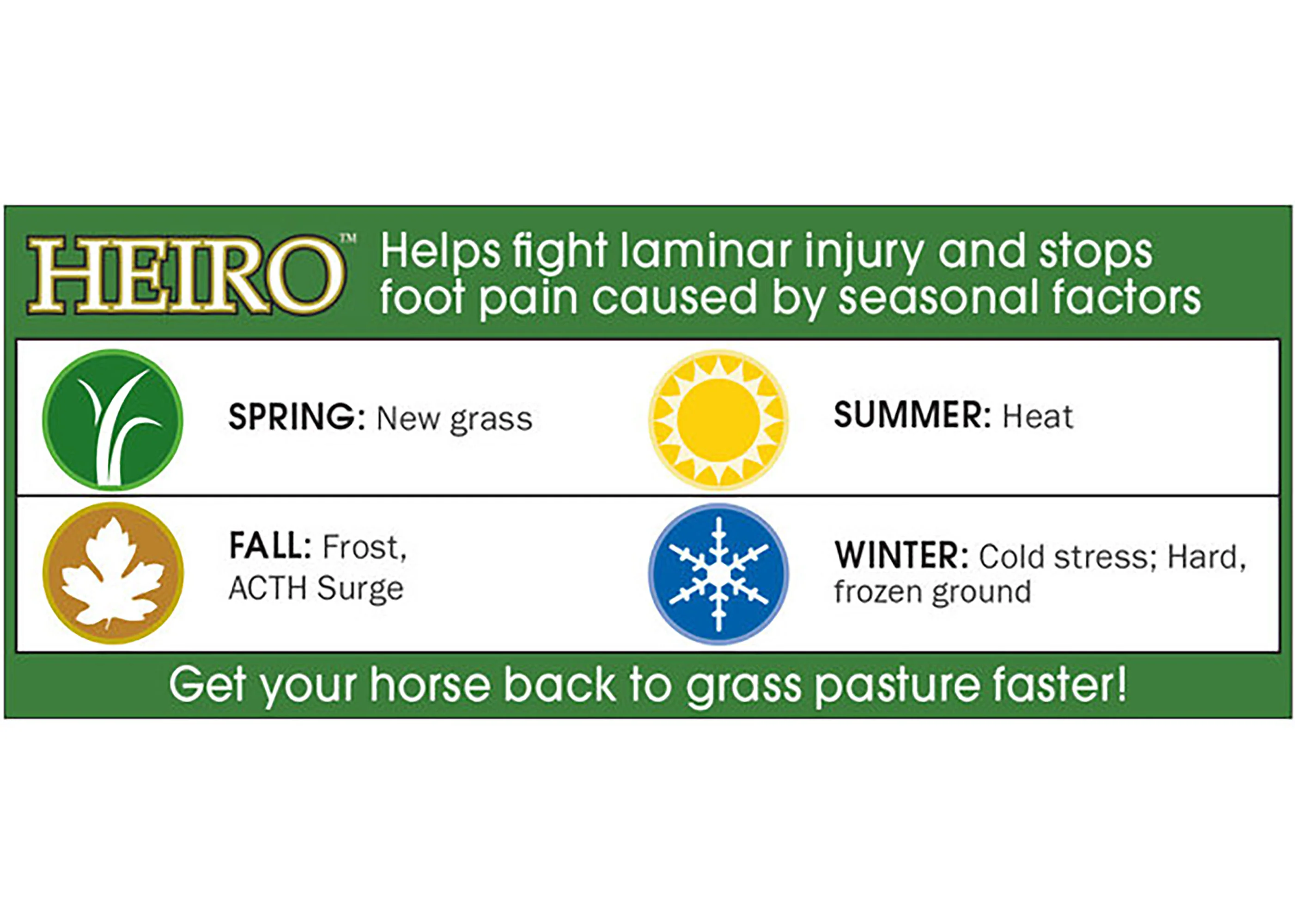 Heiro™ Healthy Equine Insulin Rescue Organical - Image 3