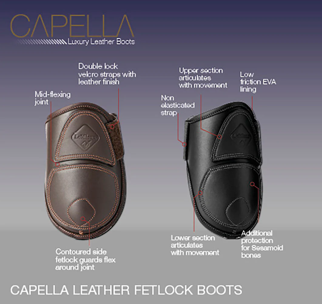 LeMieux® Capella Fetlock Boots - Image 3