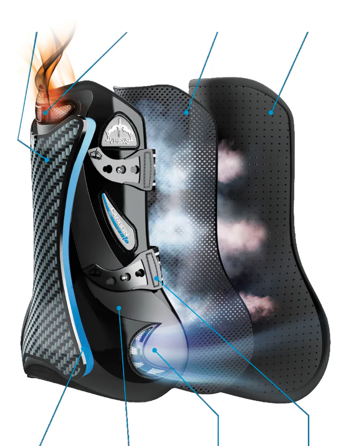 Veredus® Carbon Gel Vento™ Open-Front Boots - Image 5
